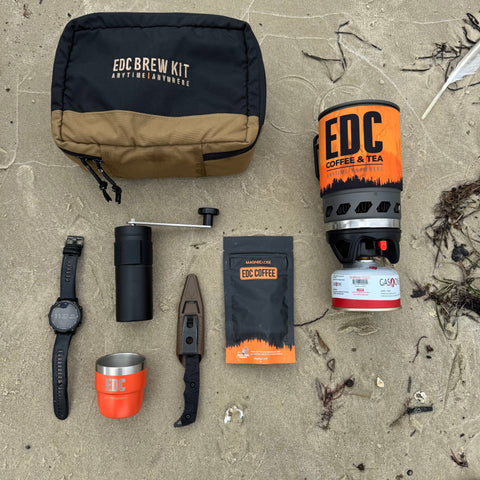 Everyday Carry Mind-Set